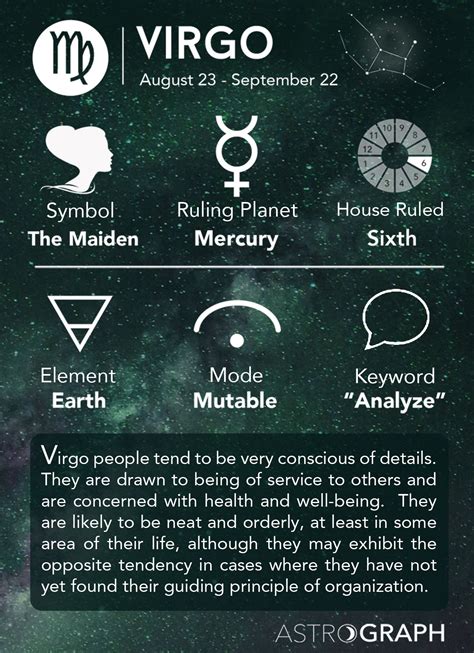 Virgo Horoscope .